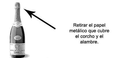 Abrir botella. Abrir el cavca.