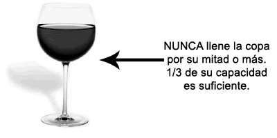 No llene la copa.
