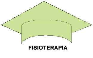 Colores y titulaciones universitarias. Colores Universitarios. Beca verde pastel. Fisioterapia