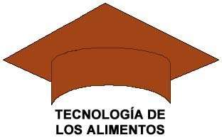 Colores y titulaciones universitarias. Colores Universitarios. Beca marrón - tierra. Tecnología de los alimentos