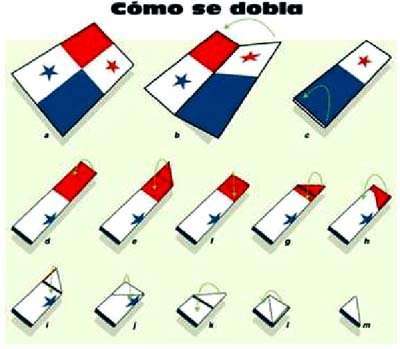 Imagen Protocolo & Etiqueta. Como doblar la Bandera. Procedimiento para doblar el Pabellón Nacional. Manual de Protocolo para el uso de los símbolos Patrios de Panamá.