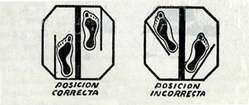 Imagen Protocolo & Etiqueta CAP.13. La gracia en el andar. Cómo debe andar una muchacha correcta, bien educada.