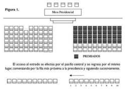Imagen Protocolo & Etiqueta Optimización de tiempos en actos de entrega de premios. Aplicación práctica de una base de datos.
