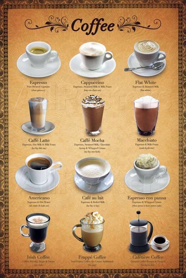 Poster café. Tipos de café más consumidos