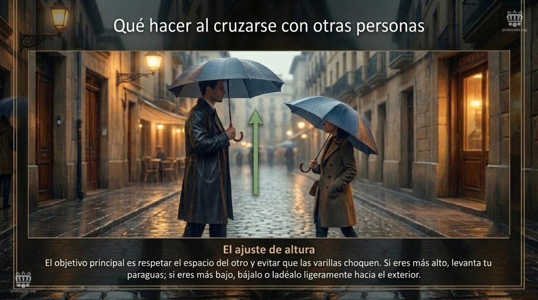 Cuando hay un diferencia de altura, lo correcto es subir o bajar el paraguas para evitar choches. No es cuestión de sexos, sino de cortesía. A la persona más alta le cuesta menso elevar un poco su paraguas