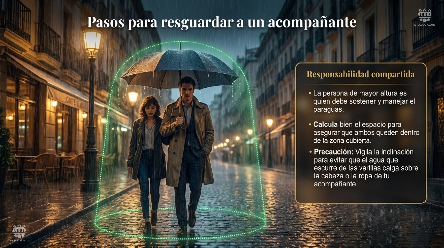 El paraguas debe cubrir por completo, o casi por comploeto, a las personas que están debajo. Si vamos acompañados hay que procurar que cubra bien a las dos personas.