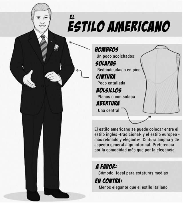 Estilo Americano. Vestir un traje de caballero. Estilo americano.