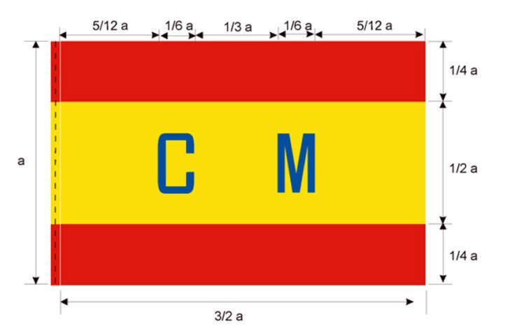 Bandera. Bandera para Correos Marítimos