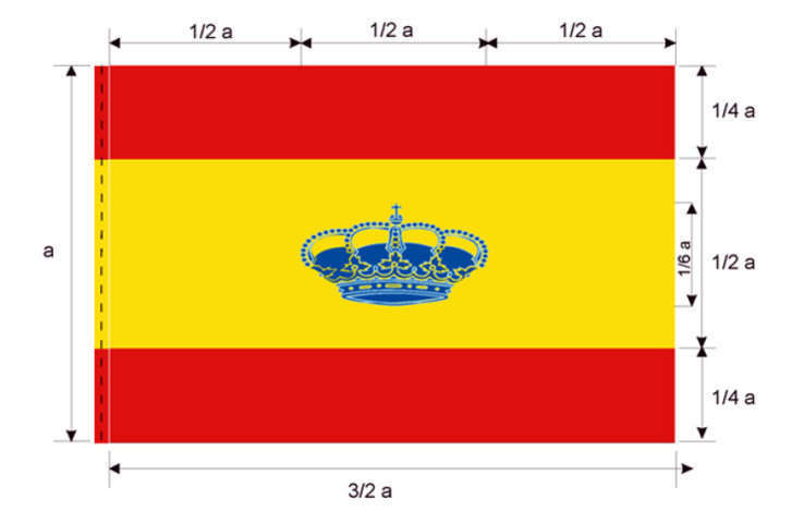 Bandera. Bandera para buques y embarcaciones de recreo