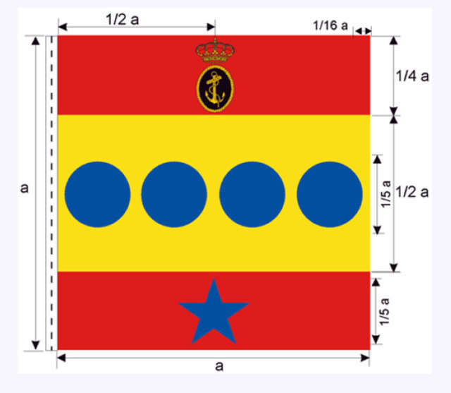 Almirante. Almirante Jefe del Estado Mayor de la Armada