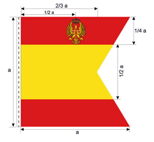 Coronel del Ejército. Coronel del Ejército con Mando de Fuerzas Conjuntas