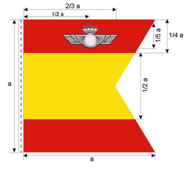 Coronel Ejército. Coronel del Ejército del Aire con Mando de Fuerzas Conjuntas