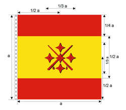 Capitán General Capitanes Generales de los Ejércitos de Tierra, Mar o Aire