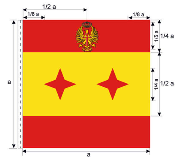 General de División del Ejército. General de División del Ejército