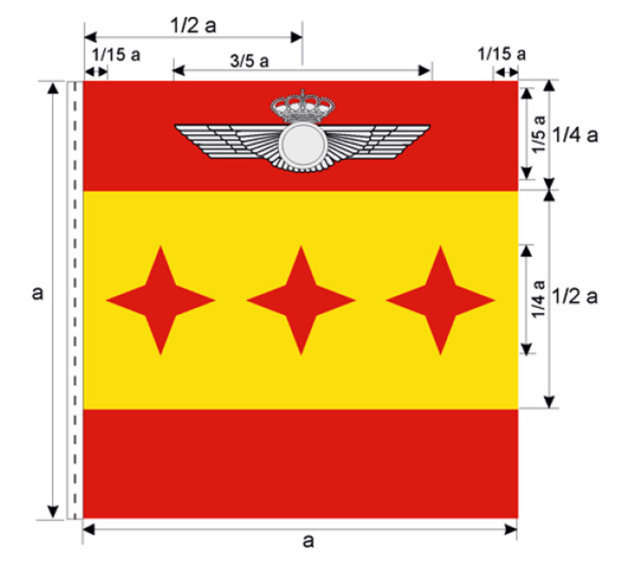 Teniente General del Ejército del Aire. Teniente General del Ejército del Aire