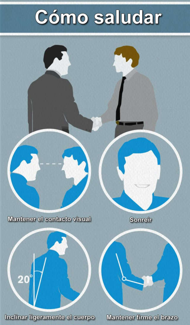 Claves dar la mano. Claves dar la mano