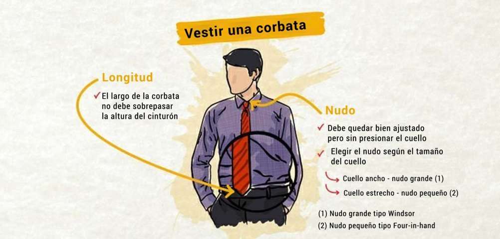 Vestir una corbata. Sugerencias - Vestir una corbata