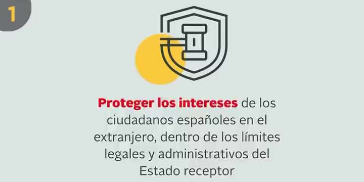 Proteger intereses españoles. Proteger intereses españoles