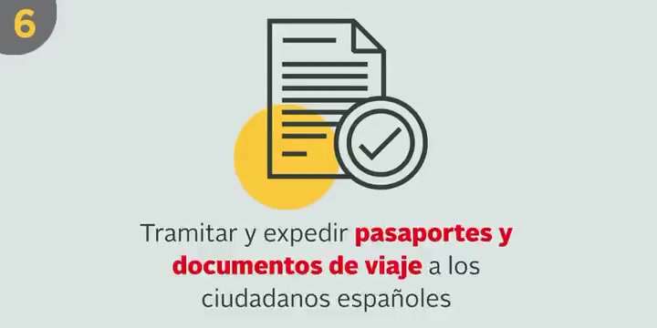 Tramitar y expedir pasaportes. Tramitar y expedir pasaportes