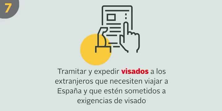 Tramitar y expedir visados. Tramitar y expedir visados