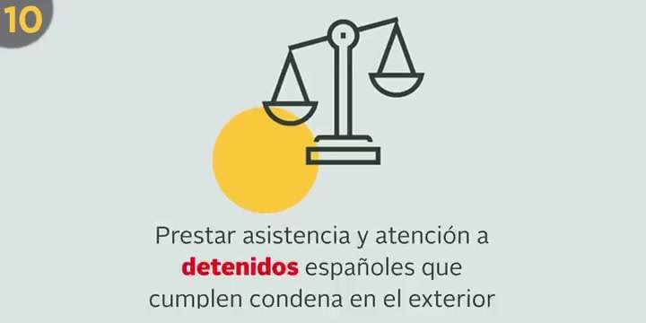Asistencia legal a detenidos. Asistencia legal a detenidos