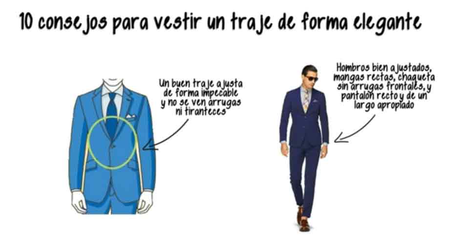Medidas generales. Cómo vestir un traje de forma correcta. El traje en general