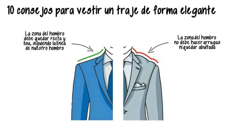 Los hombros del traje. Unos hombros bien ajustados aportan elegancia
