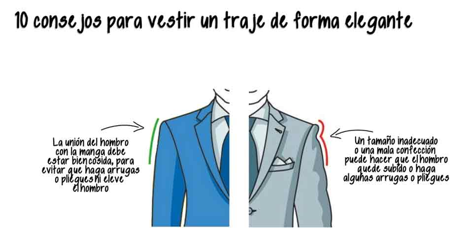 Las mangas del traje. Mangas ni demasiado cortas, ni demasiado largas