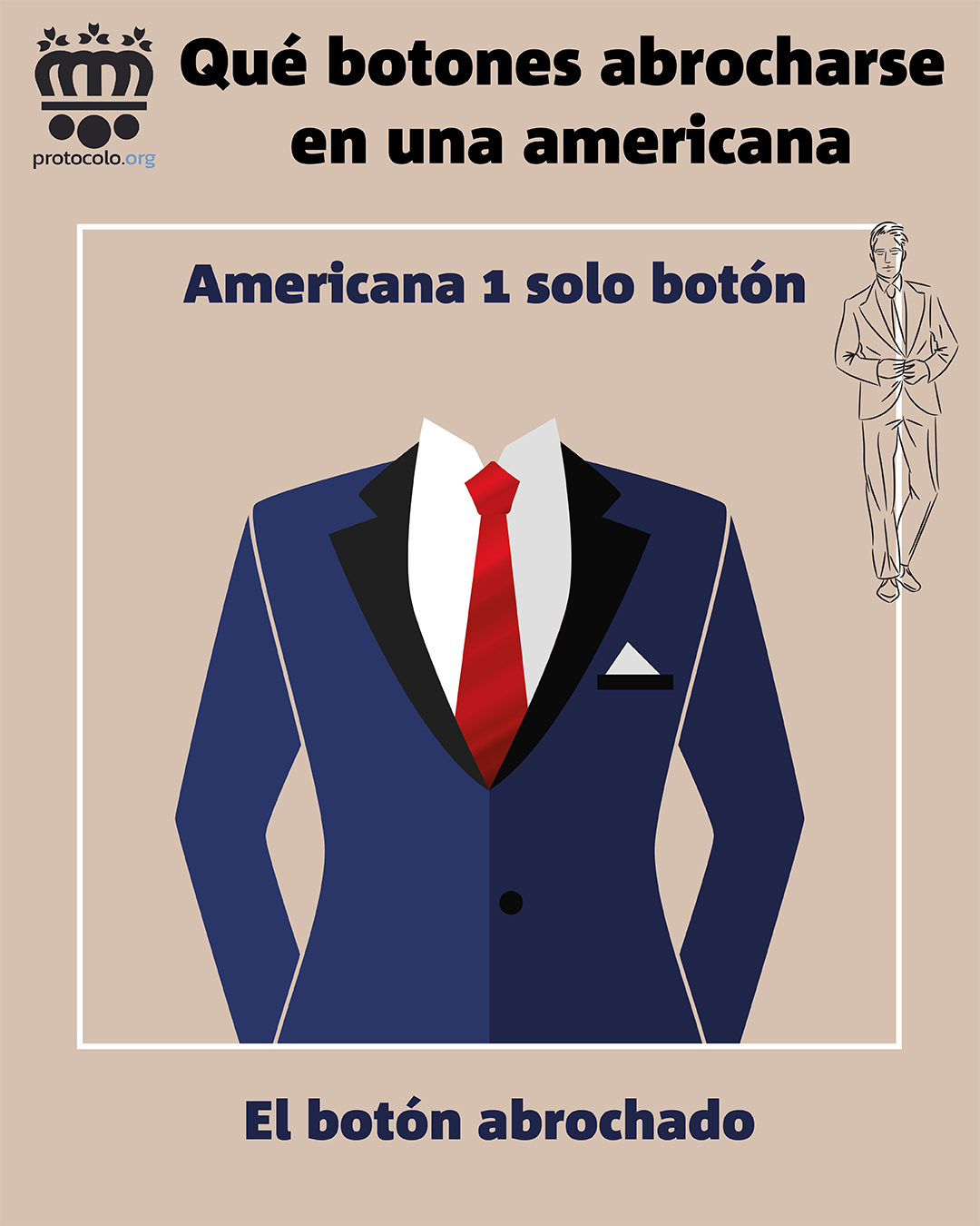 Abrocharse americana un botón. Cómo abrocharse una chaqueta o americana de 1 botón