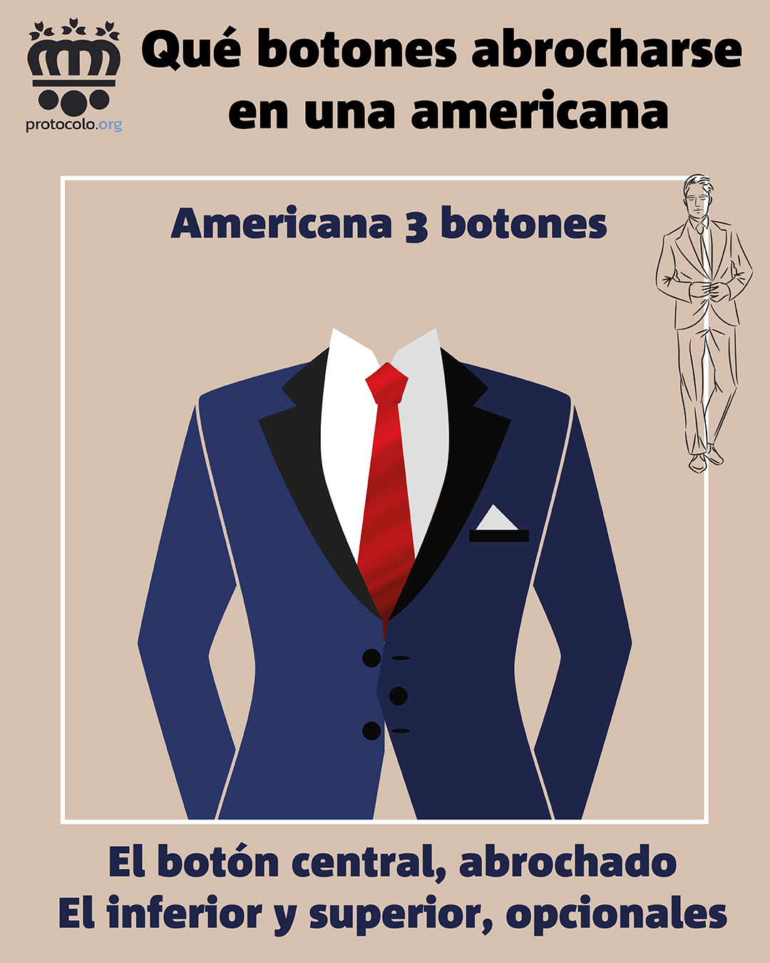 Abrocharse americana tres botones. Cómo abrocharse una chaqueta o americana de 3 botones