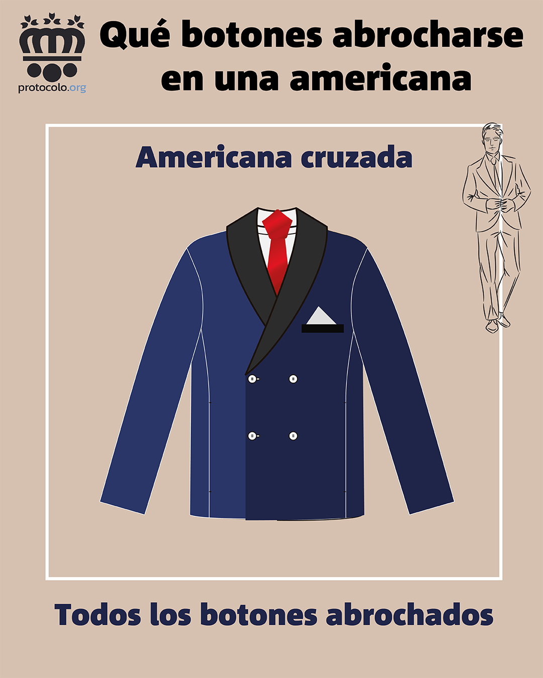 Abrocharse americana cruzada. Cómo abrocharse una chaqueta o americana cruzada cross blazer