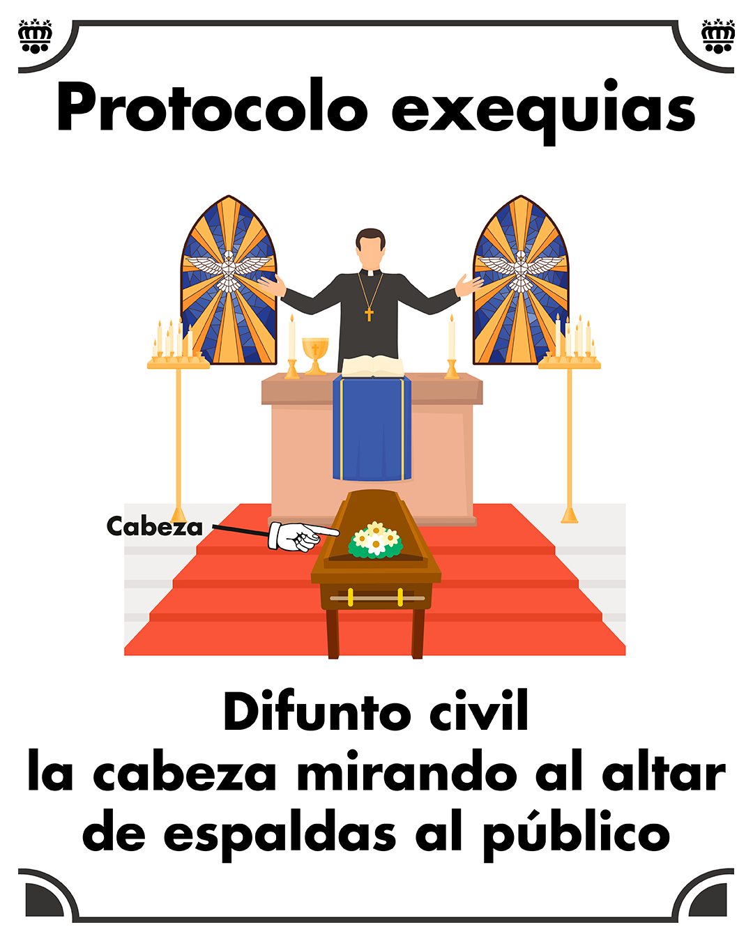 En la iglesia el difunto civil mira hacia el altar