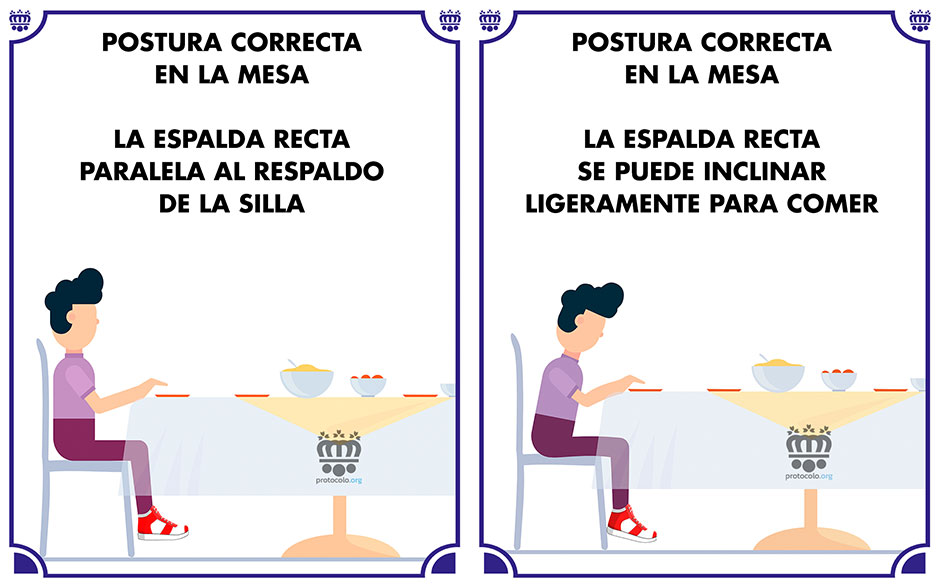 Postura correcta en la mesa. La forma correcta de sentarse en una silla a la mesa