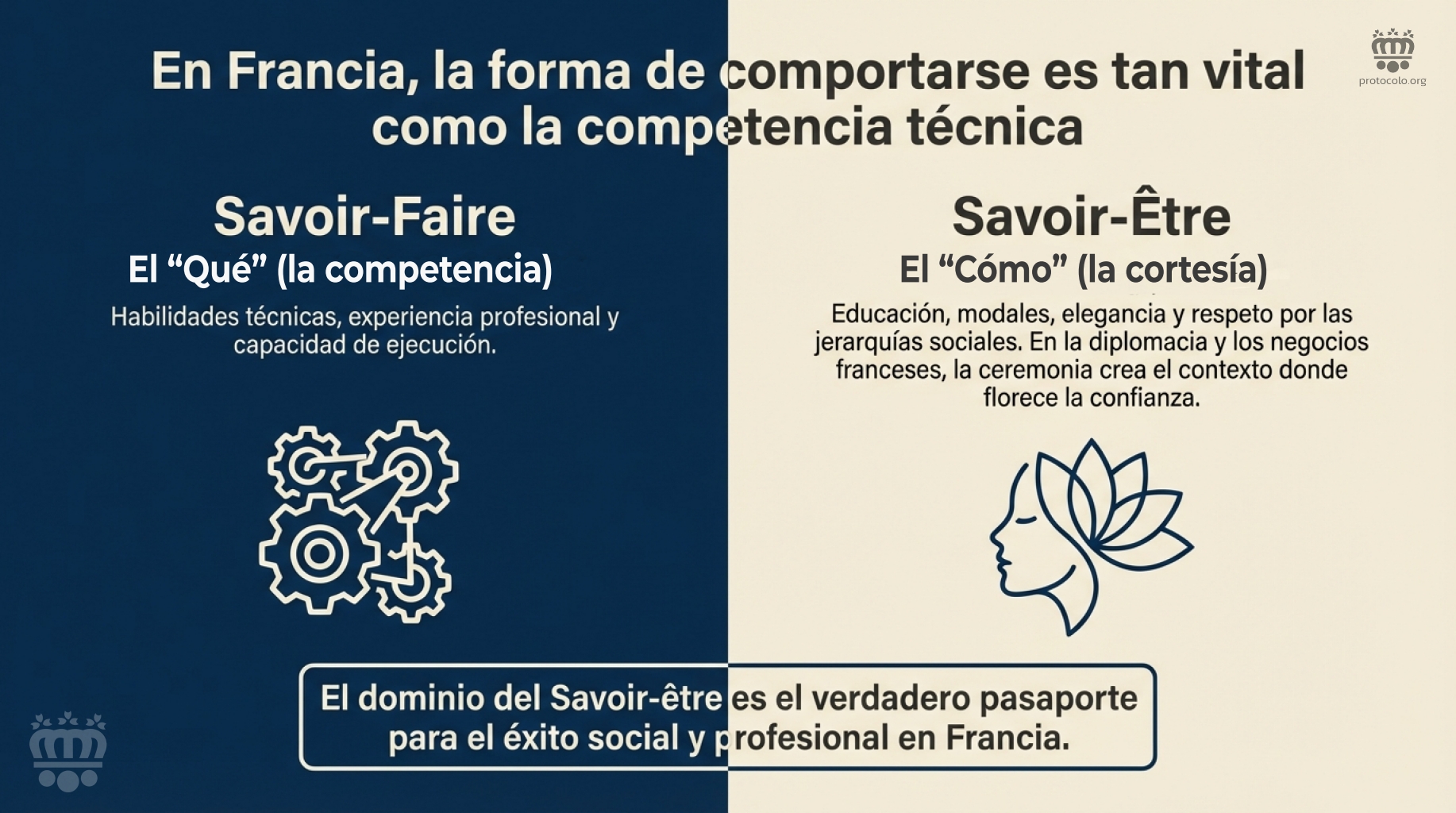 Del qué al cómo