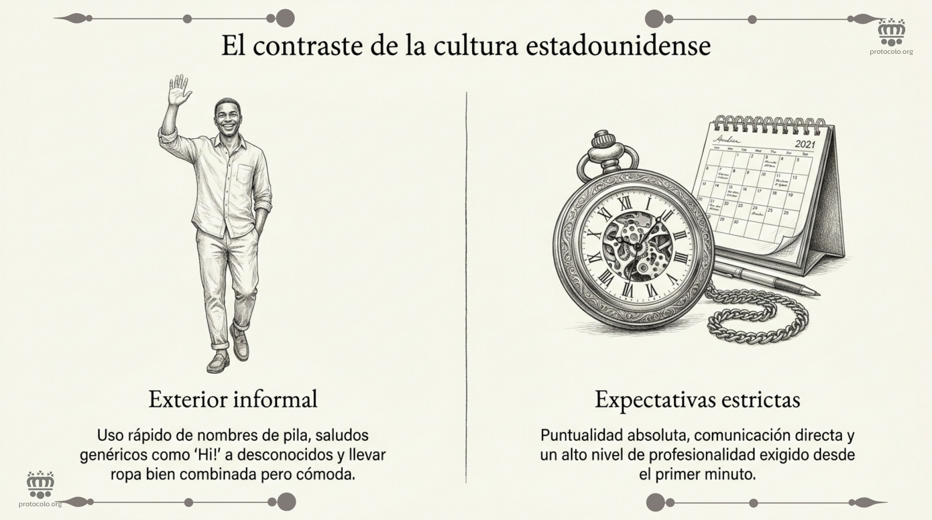 Comunicación directa y puntualidad absoluta