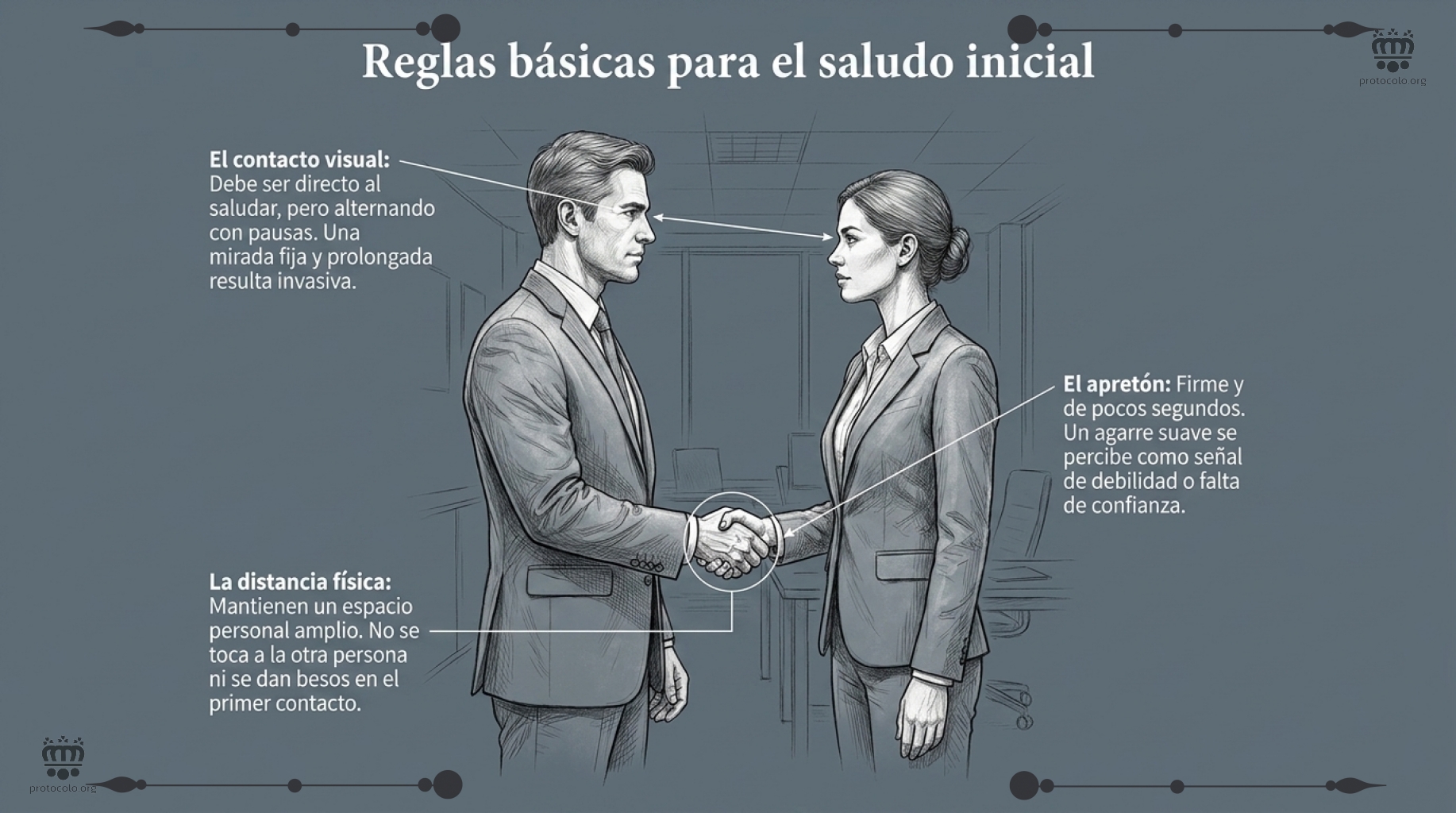 El contacto visual y la distancia física