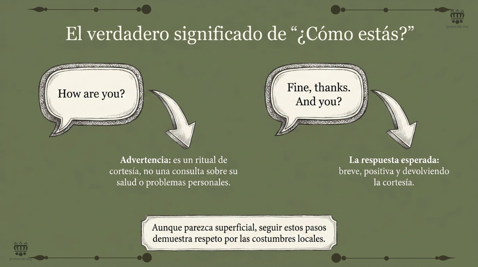 Puede parecer superficial pero es una pregunta imporante
