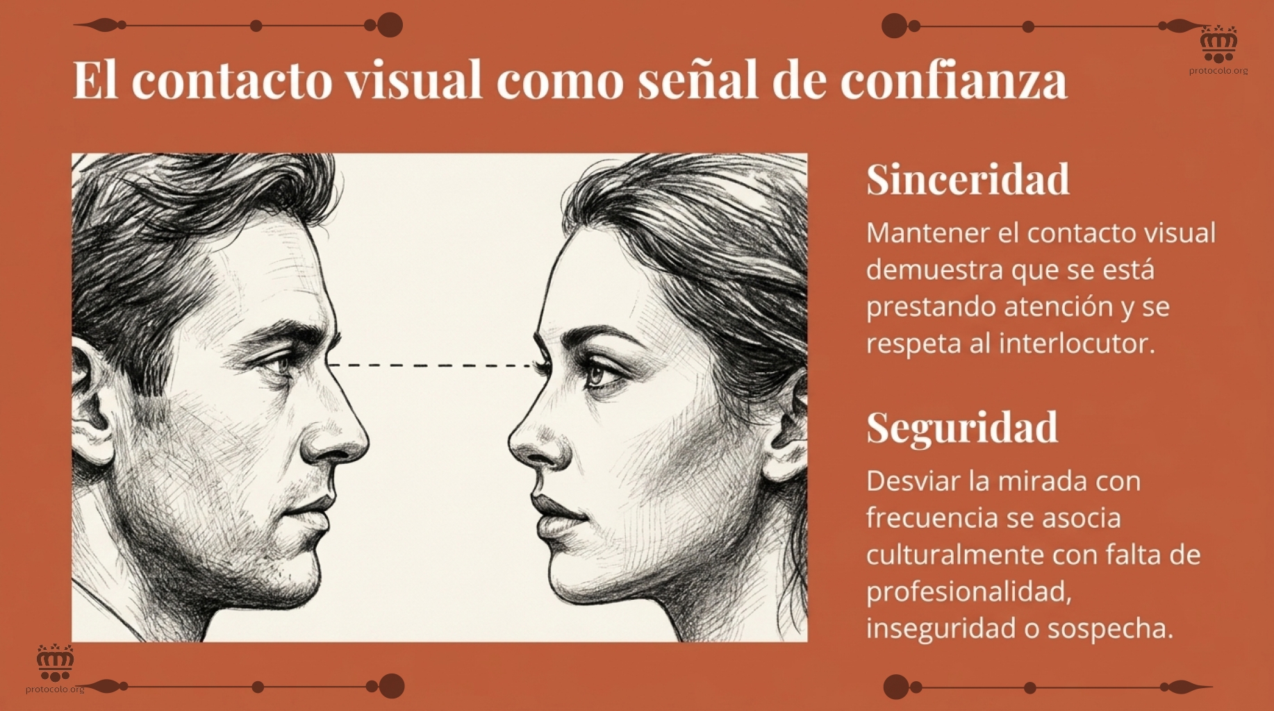 Ante todo hay ser sinceros y no desviar la mirada