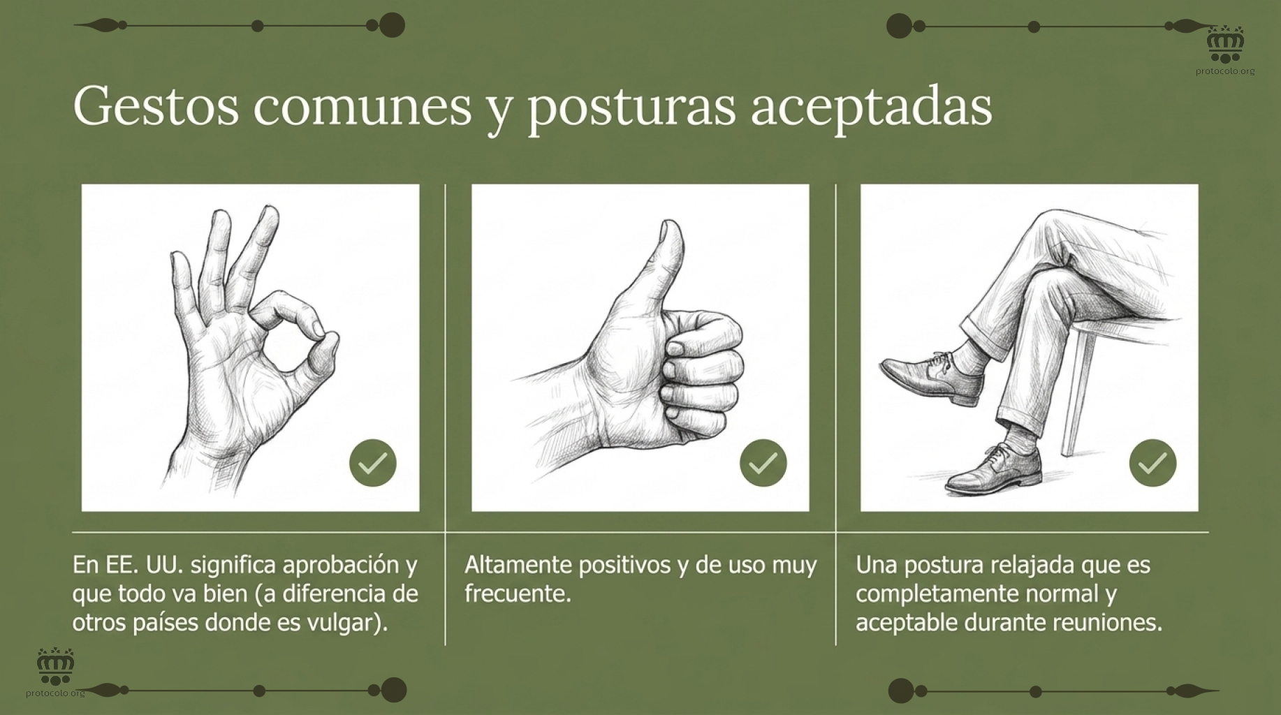 Algunos de los gestos más comunes que utilizan los estadounidenses