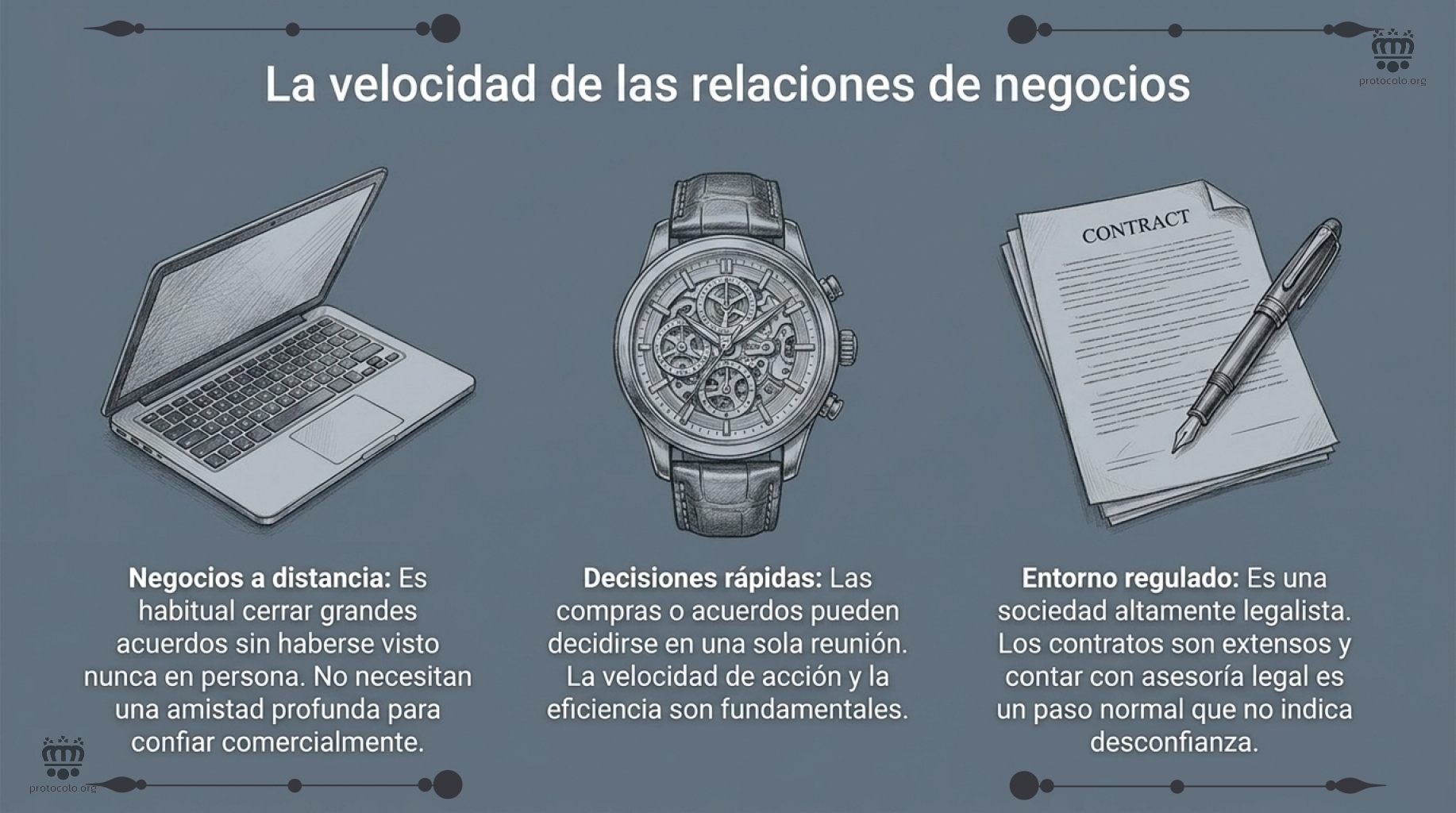 En los negocios las decisiones suelen ser bastante rápidas