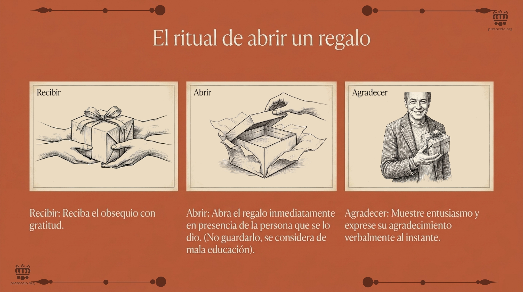 El regalo se debe abrir en presencia de la persona que hace ese regalo