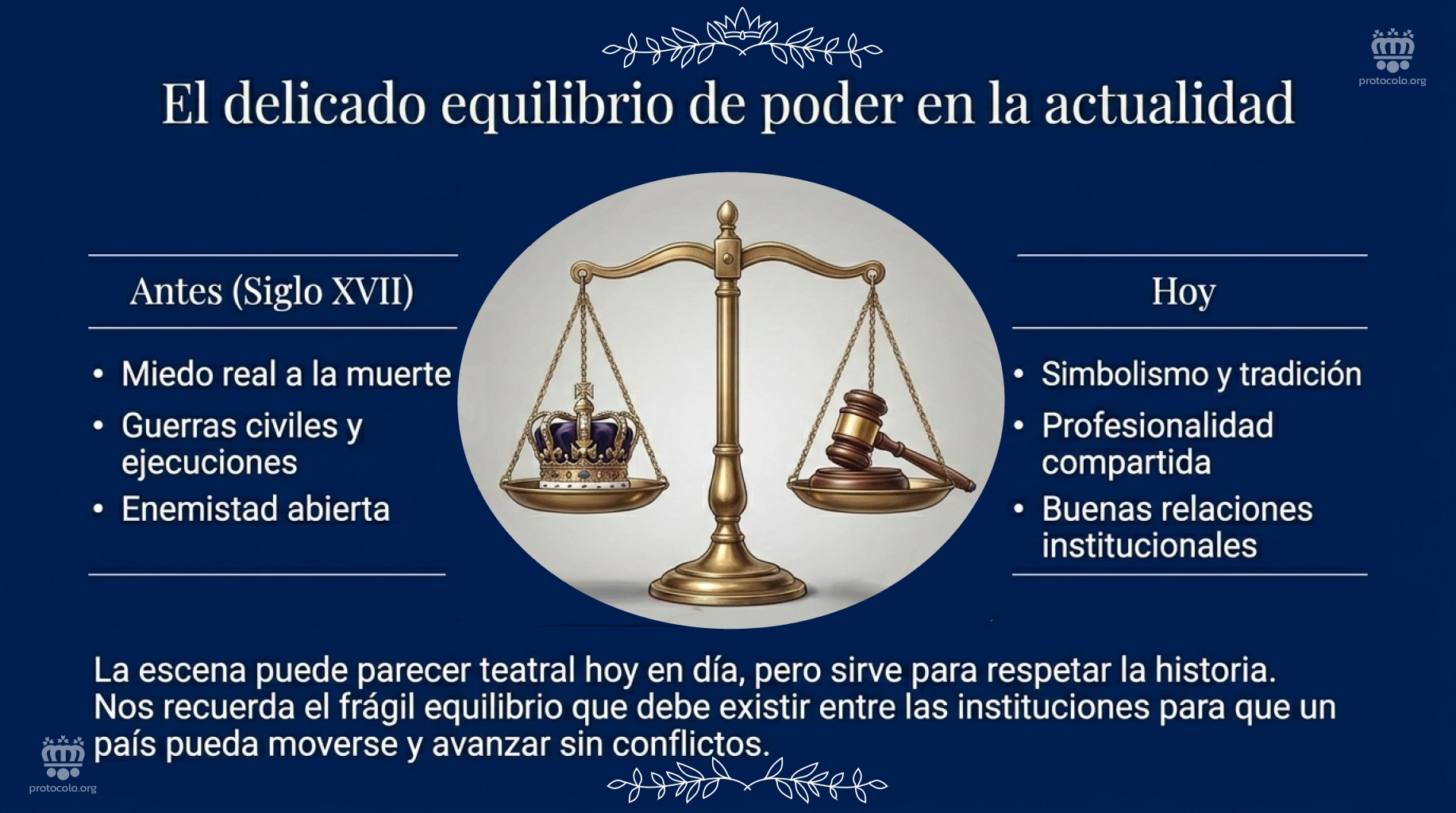 El delicado equilibrio del poder. Una escena que recrea y respeta la historia