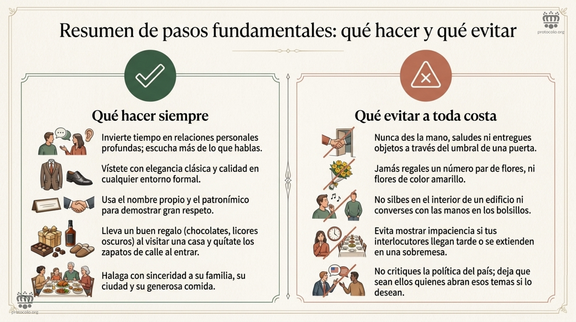 Qué podemos hacer y qué debemos evitar hacer