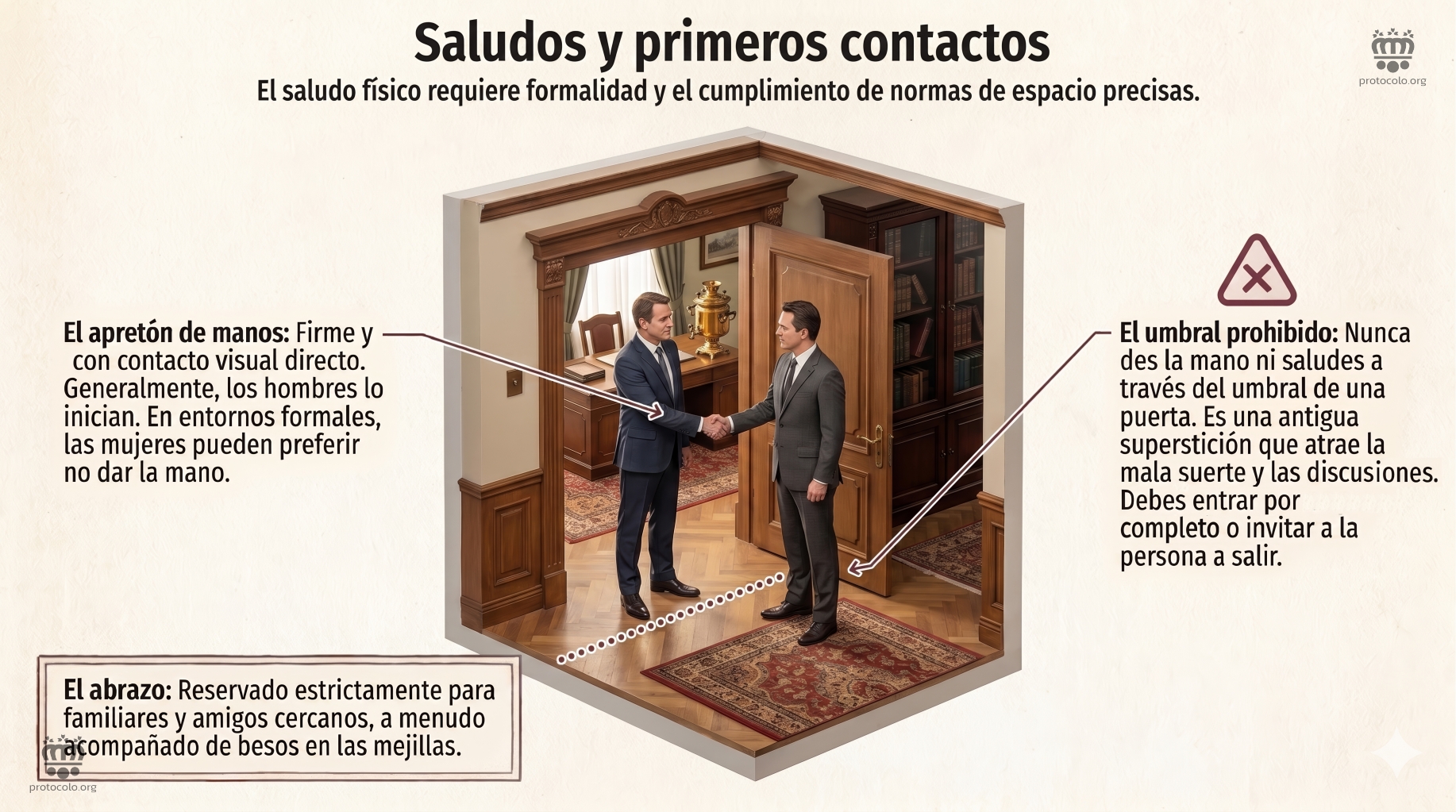 El saludo presencial requiere de un cierta formalidad