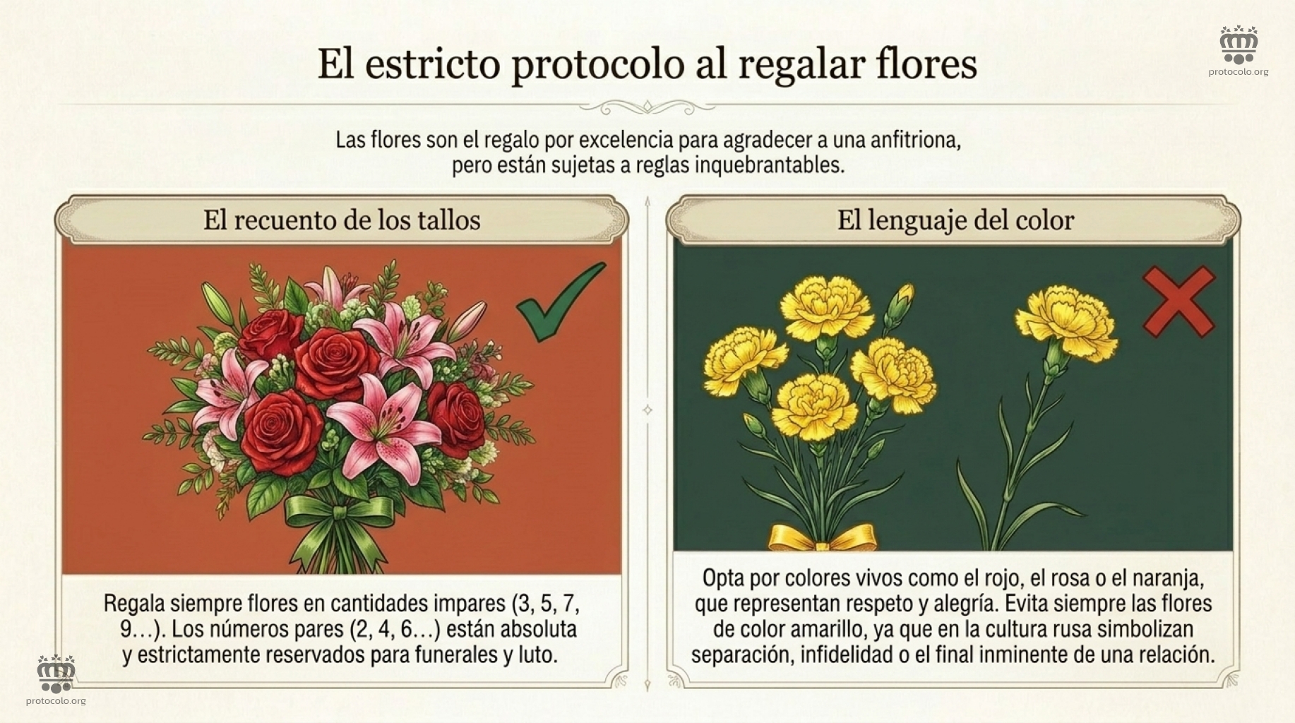 Los flores suelen ser uno de los regalos más habituales, pero hay que regalarlas con una ciertas reglas