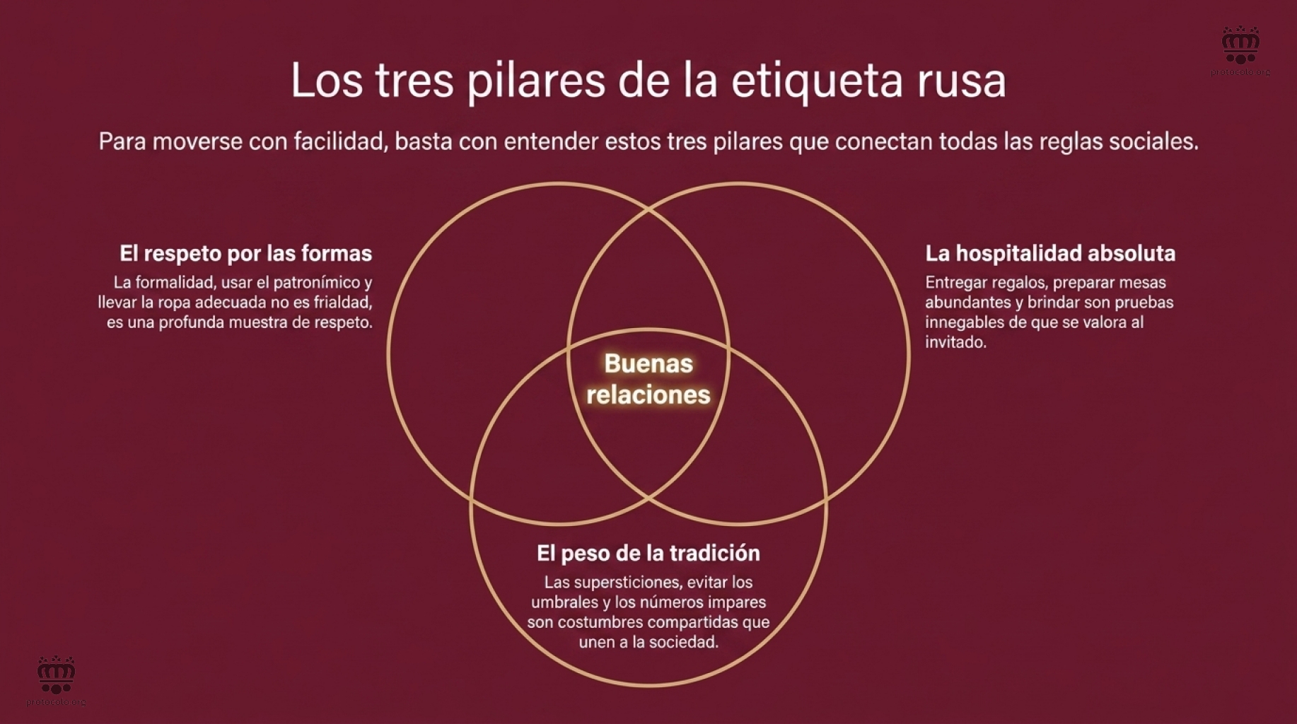 Respeto por la formas, hospitalidad absoluta y el gran peso de la tradición