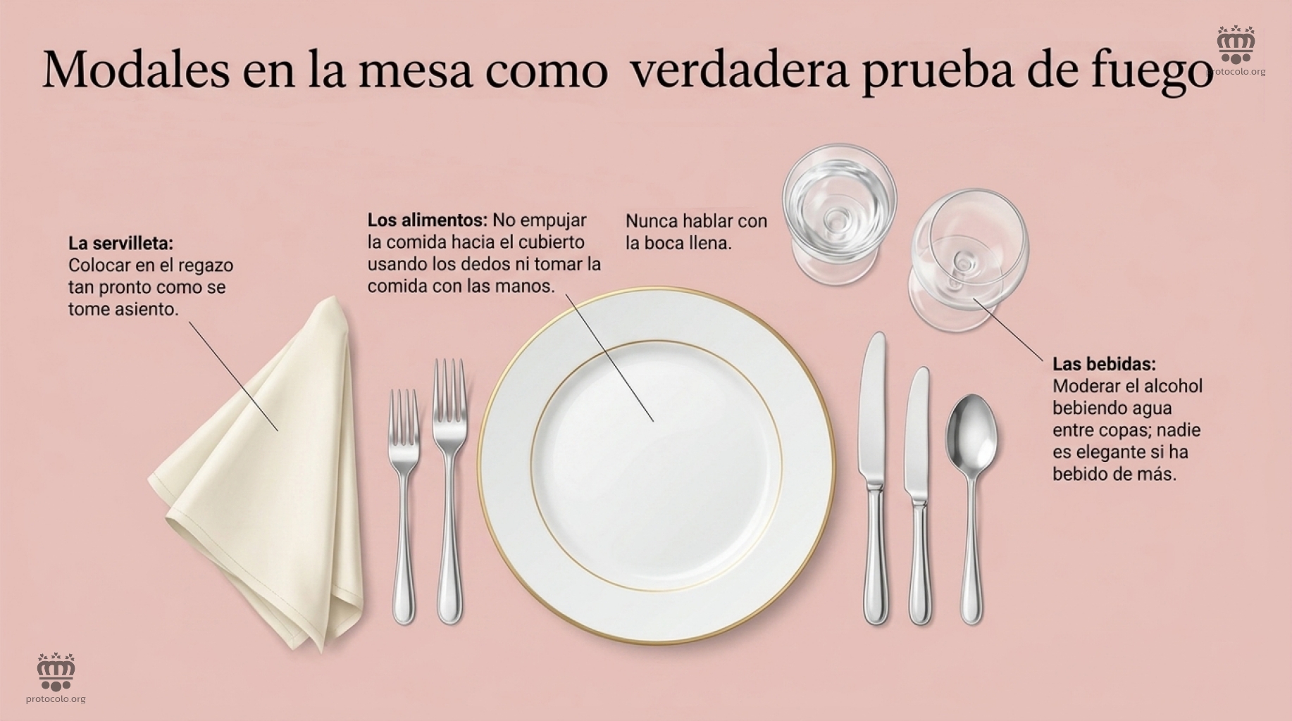 El uso de lo cubiertos, la servilleta, la forma de beber y de comer... todo cuenta