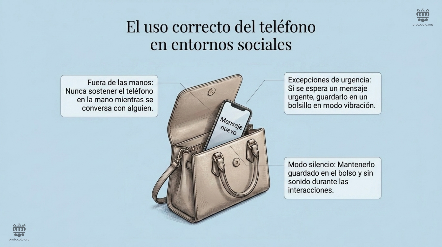 Es mejor dejarlo en silencio y fuera de la vista