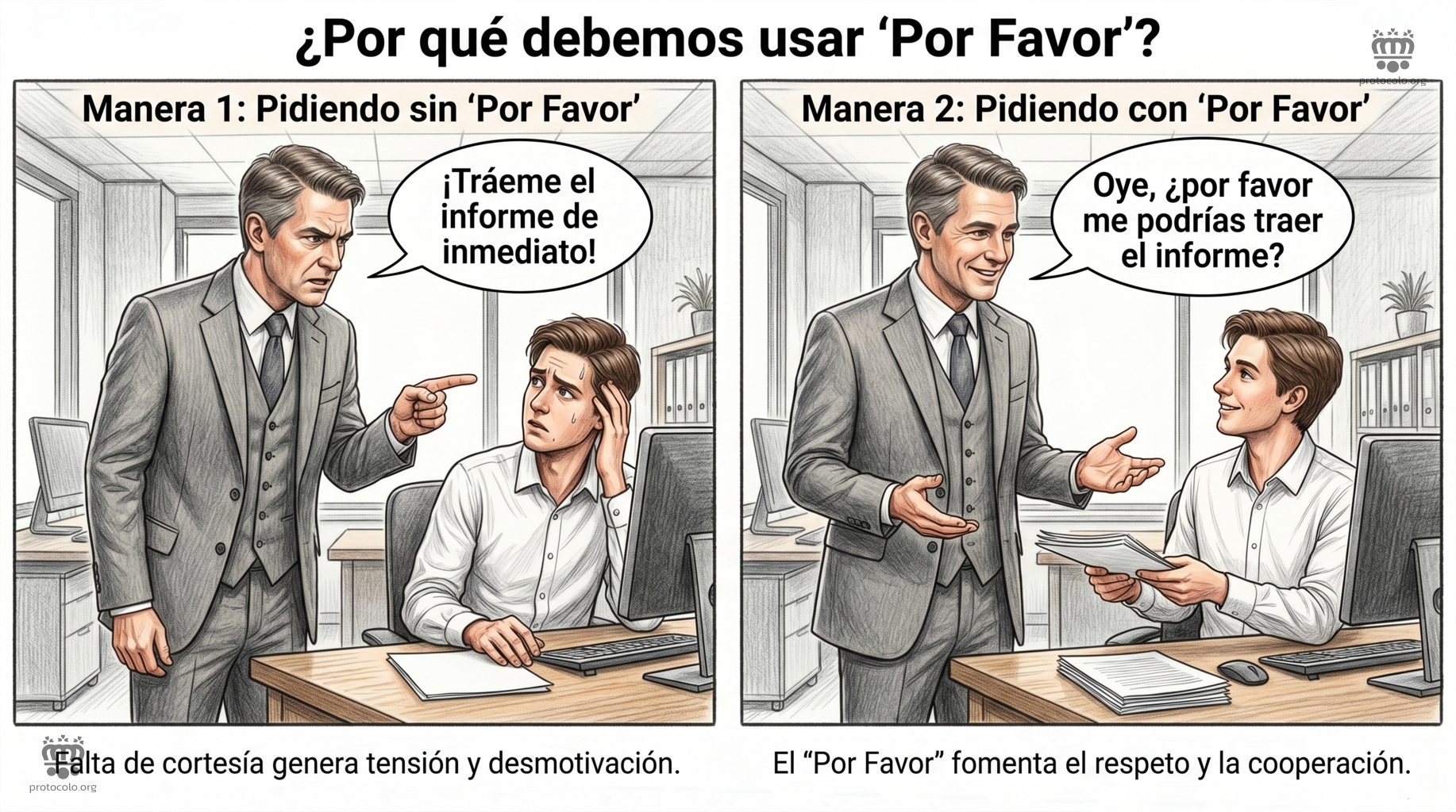 La falta de cortesía genera tensión y desmotivaciín