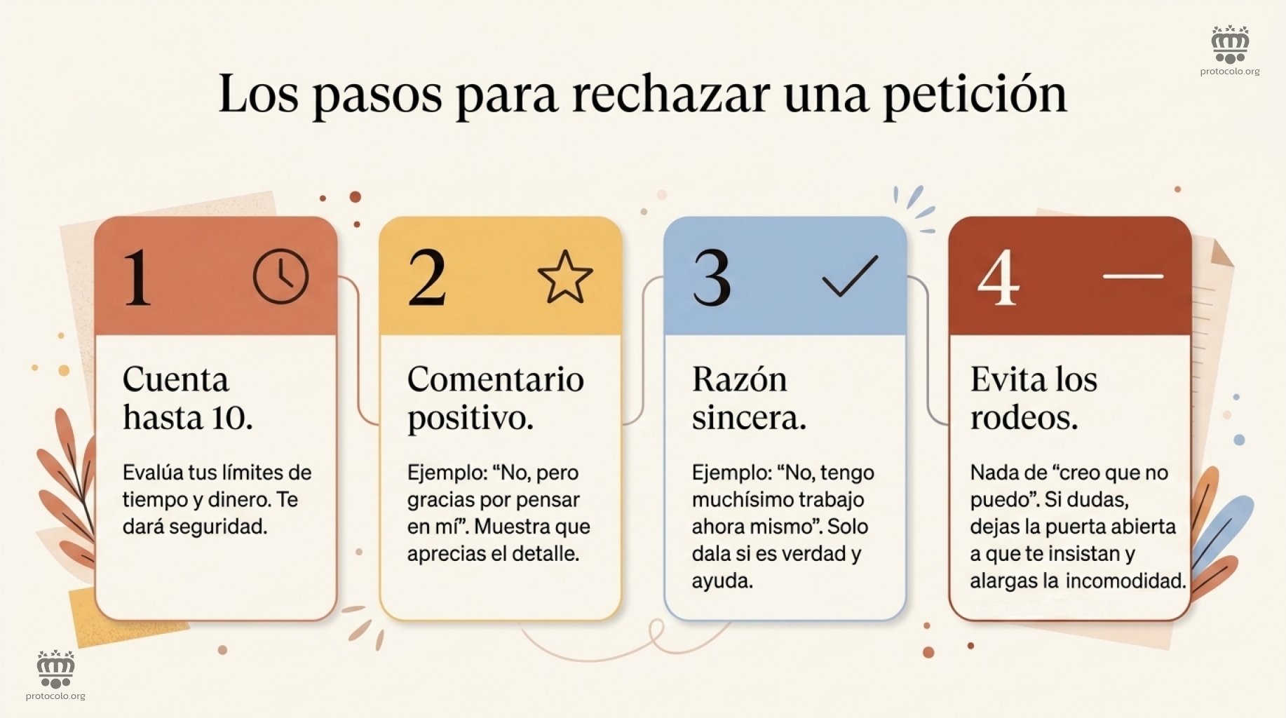 Un comentario positivo y una razón sincera harán que la otra persona comprenda mejor nuestra decisión
